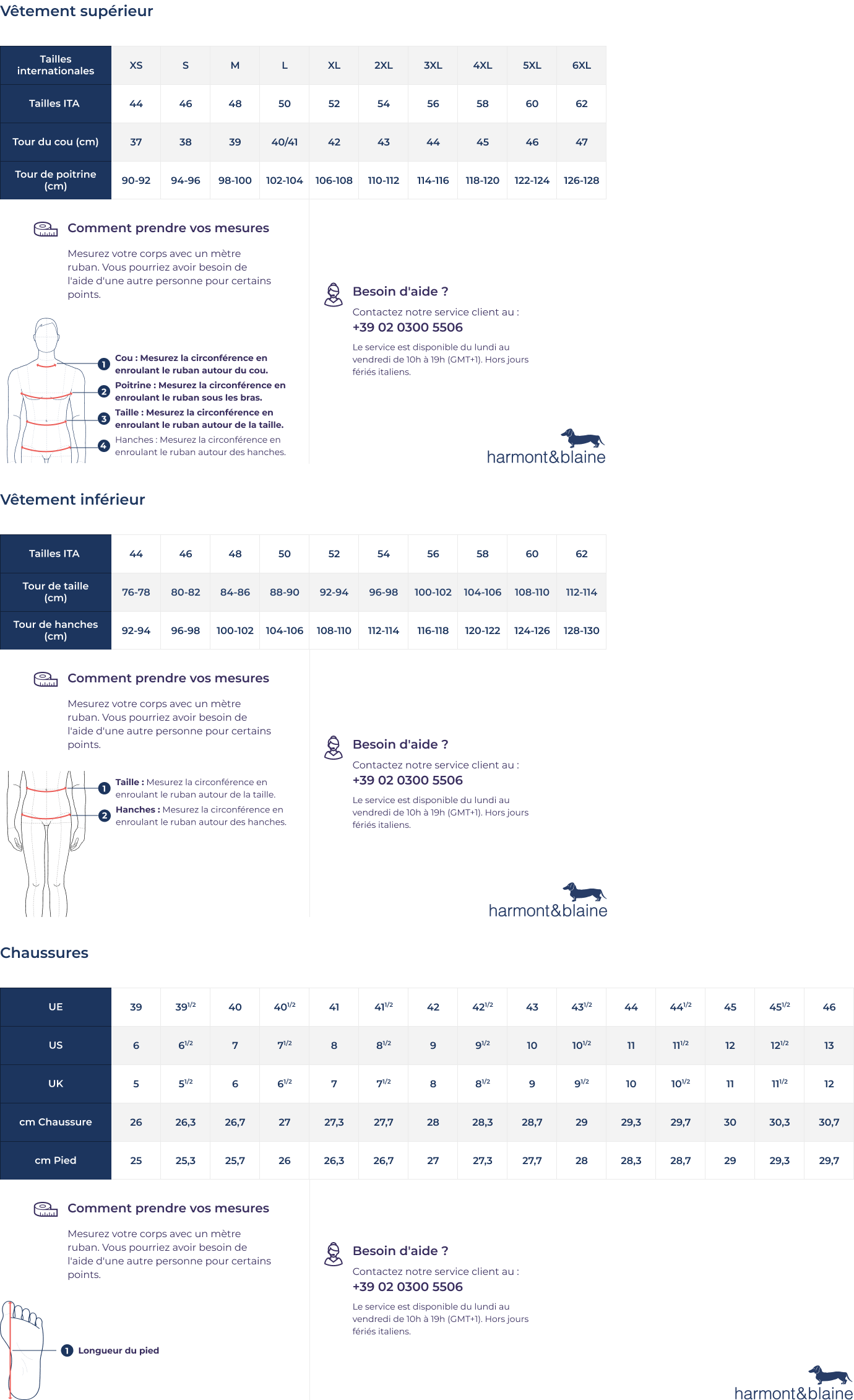 Guide des tailles